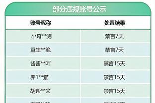 Stein：如果快船球星保罗-乔治进入自由市场 76人将大力追求他